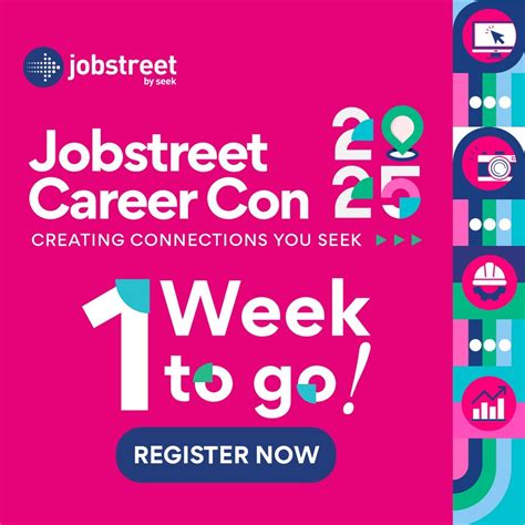 jobstreet|Iba pa.